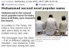 BBCNEWSUKMuhammadsecondmostpopularn.JPG