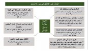 الانفاق-سورة الحديد.jpg