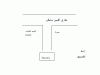 جامع عيشة.GIF