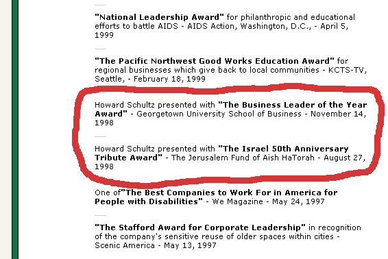 starbucks-awards-before.gif
