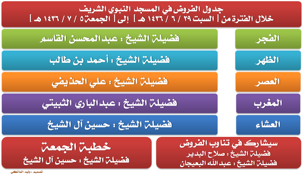 CC5R0QbUUAAbQ42.png:large