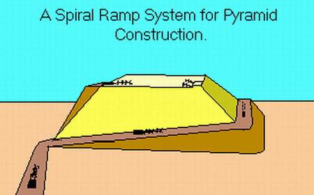 pyramids_05.JPG