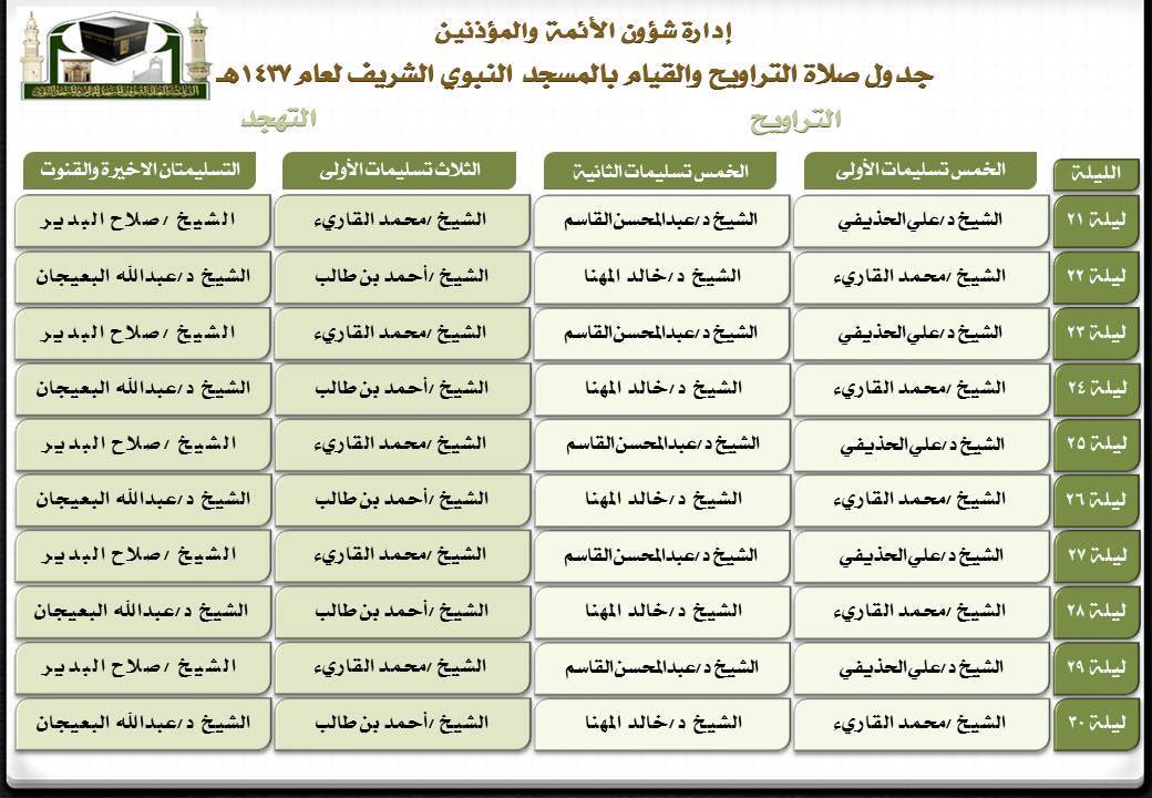 جدول صلاتي التراويح والتهجد لأصحاب الفضيلة أئمة المسجد النبوي في العشر الأواخر من شهر رمضان ١٤٣٧هـ منتديات مزامير آل داو د